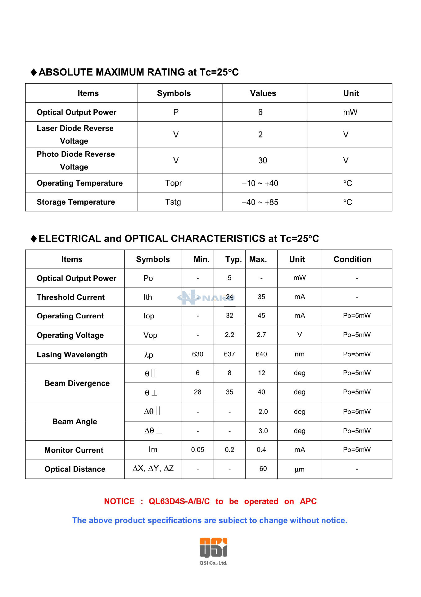 QSI QL63D43X LD 635nm 5mW Red Laser Diode TO-18